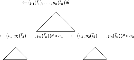 \begin{picture}(11,190)
\thinlines\put(255,55){\line(1,-1){31}}
\put(255,55){\l...
...\leftarrow(p_{1}(\bar{t}_{1}), \ldots, p_{n}(\bar{t}_{n}))\theta$}
\end{picture}