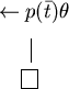 \begin{picture}(218,74)
\thinlines\put(24,10){\framebox (10,11){}}
\put(30,41){\line(0,-1){15}}
\put(10,54){$\leftarrow p(\bar{t}) \theta$}
\end{picture}