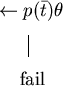 \begin{picture}(218,79)
\thinlines\put(24,12){fail}
\put(30,46){\line(0,-1){15}}
\put(10,59){$\leftarrow p(\bar{t}) \theta$}
\end{picture}