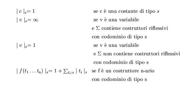 \begin{displaymath}\begin{array}{ll}
\mid c \mid_{s} = 1 & \mbox{ se c \\lq {e} una...
...e n-ario } \\
& \mbox{con codominio di tipo s}\\
\end{array} \end{displaymath}